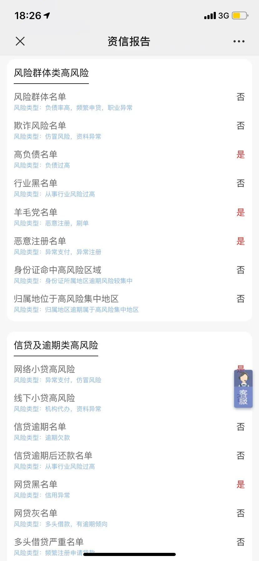 网贷信用评分不足解决方法(为什么没有逾期,网贷却显示综合评分不足。)(图5) 网贷信用评分不足解决方法(为什么没有逾期,网贷却显示综合评分不足。)(图5)