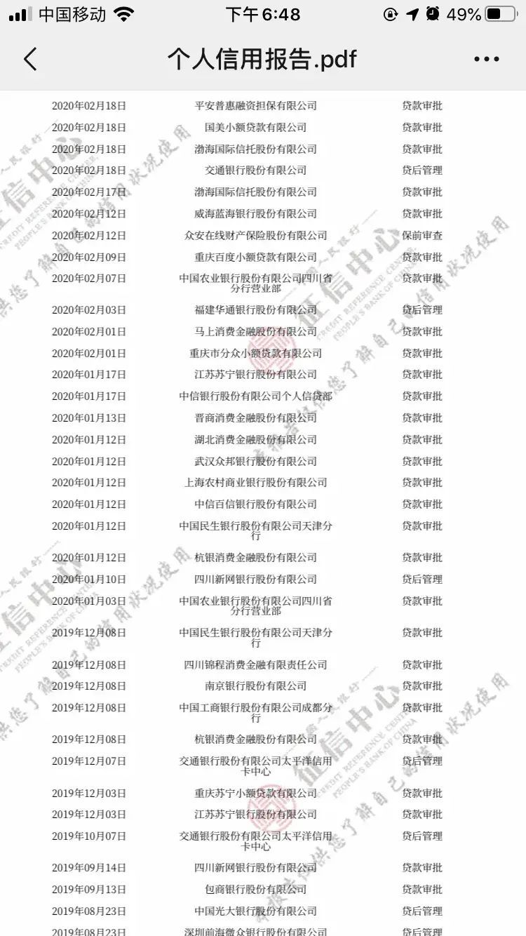 开通借款平台不用有影响吗(申请过网贷,但是没用,就不影响办理贷款和信用卡了吗)(图2) 开通借款平台不用有影响吗(申请过网贷,但是没用,就不影响办理贷款和信用卡了吗)(图2)