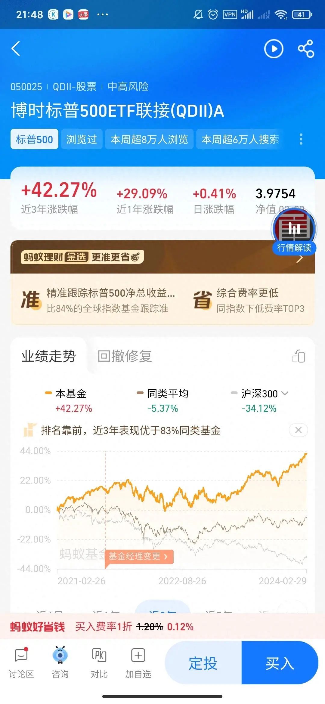 哪里买标普500指数基金(进阶版:如何投资标普500)(图1) 哪里买标普500指数基金(进阶版:如何投资标普500)(图1)