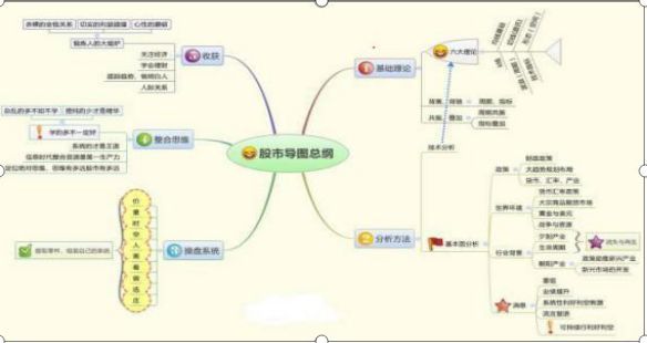 成交量低意味着什么(“股票成交量很低但股价跌得快”意味着什么?一直不明白,现在终于有人说透彻了)(图6) 成交量低意味着什么(“股票成交量很低但股价跌得快”意味着什么?一直不明白,现在终于有人说透彻了)(图6)