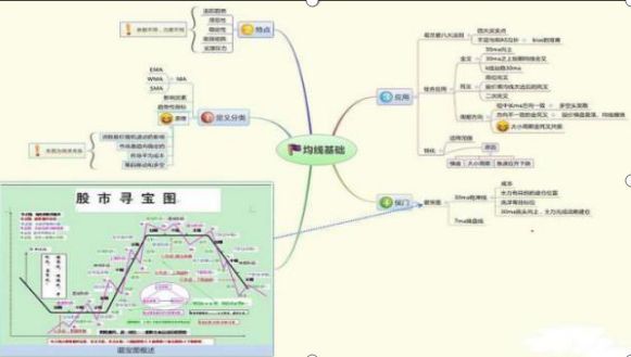 成交量低意味着什么(“股票成交量很低但股价跌得快”意味着什么?一直不明白,现在终于有人说透彻了)(图8) 成交量低意味着什么(“股票成交量很低但股价跌得快”意味着什么?一直不明白,现在终于有人说透彻了)(图8)