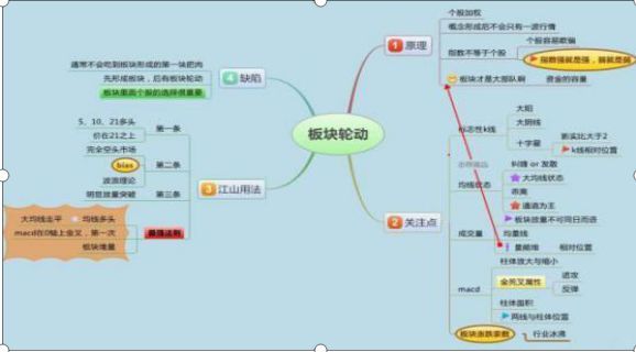 成交量低意味着什么(“股票成交量很低但股价跌得快”意味着什么?一直不明白,现在终于有人说透彻了)(图13) 成交量低意味着什么(“股票成交量很低但股价跌得快”意味着什么?一直不明白,现在终于有人说透彻了)(图13)