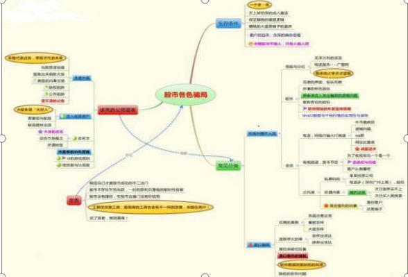 成交量低意味着什么(“股票成交量很低但股价跌得快”意味着什么?一直不明白,现在终于有人说透彻了)(图14) 成交量低意味着什么(“股票成交量很低但股价跌得快”意味着什么?一直不明白,现在终于有人说透彻了)(图14)