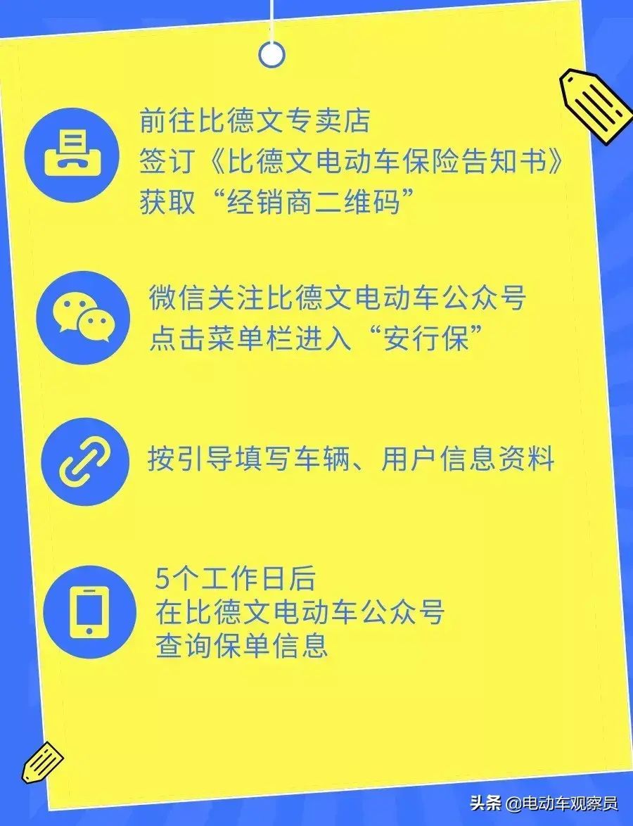 安行保险是什么保险(行业快讯:知名电动车品牌比德文推出"安行保",保车又保人)(图4) 安行保险是什么保险(行业快讯:知名电动车品牌比德文推出"安行保",保车又保人)(图4)
