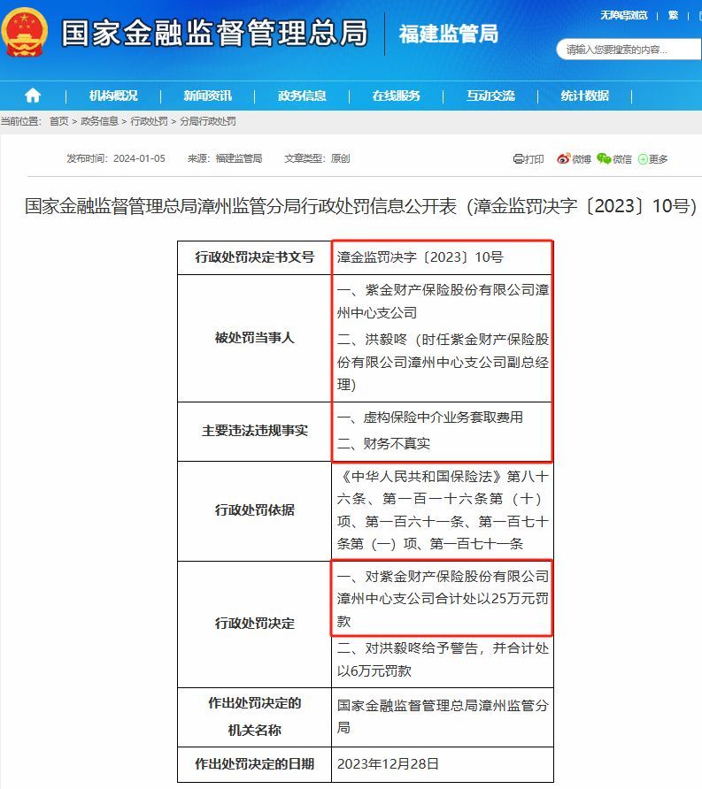 紫金保险公司是国家正规公司吗(紫金保险合规存漏洞:苏州分公司因多项违规被监管处罚)(图3) 紫金保险公司是国家正规公司吗(紫金保险合规存漏洞:苏州分公司因多项违规被监管处罚)(图3)