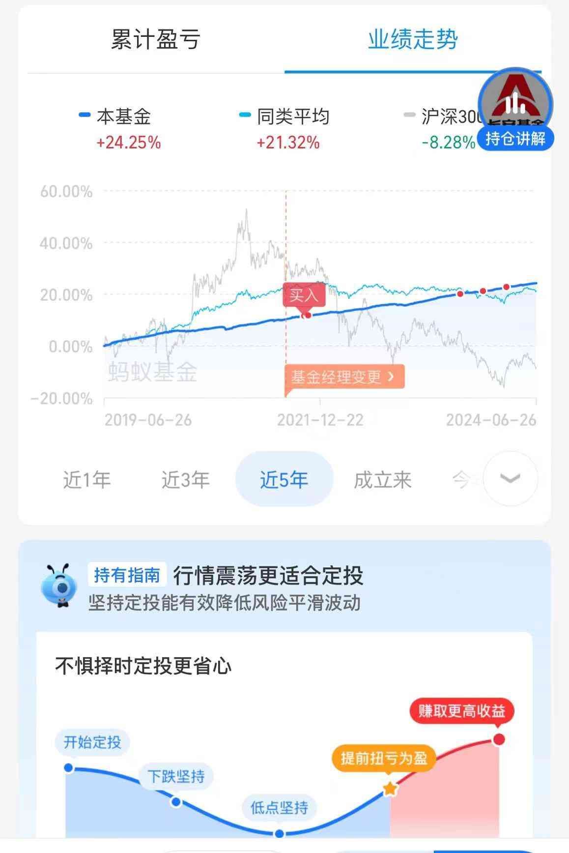 支付宝利率是多少(说说支付宝上利率 3.0% 的增额寿值得买吗)(图2) 支付宝利率是多少(说说支付宝上利率 3.0% 的增额寿值得买吗)(图2)
