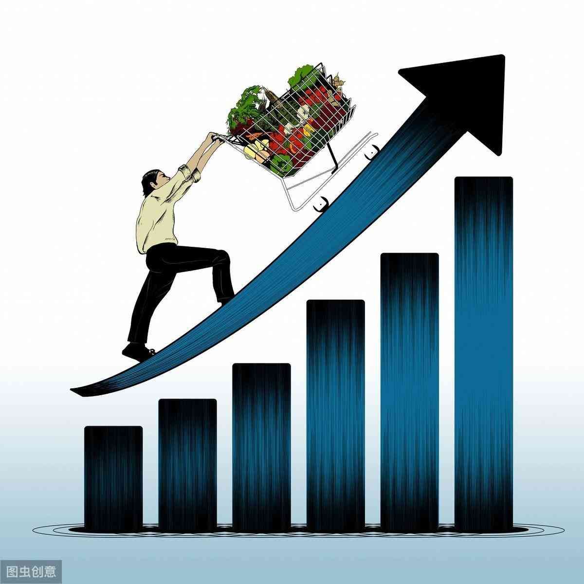 滞胀是什么意思(滞胀是什么?会带来什么影响?我们滞胀了吗)(图1) 滞胀是什么意思(滞胀是什么?会带来什么影响?我们滞胀了吗)(图1)