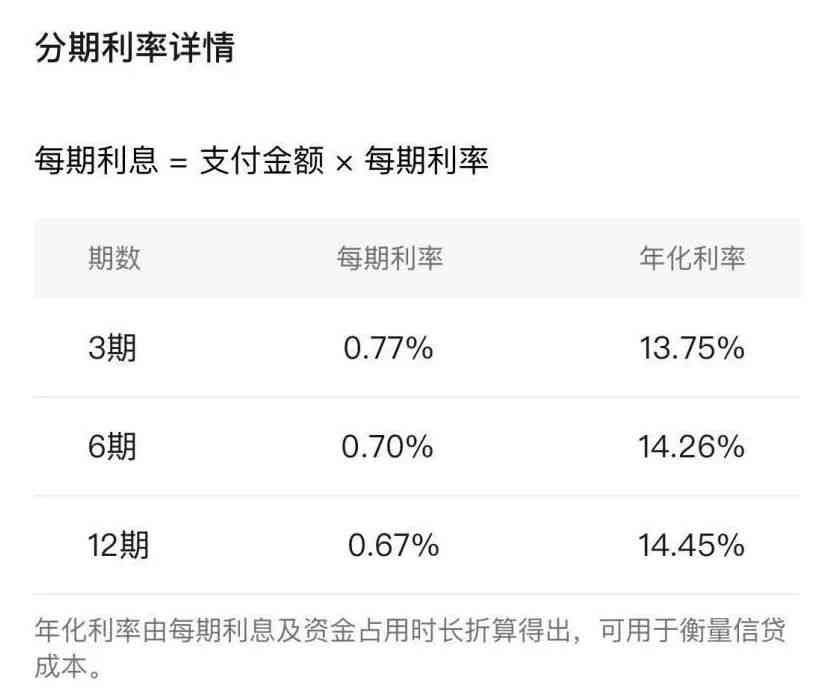 微信怎么借钱马上到账(微信新功能上线:“微信版花呗”来了!)(图3) 微信怎么借钱马上到账(微信新功能上线:“微信版花呗”来了!)(图3)