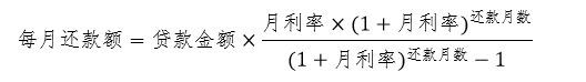 等额本息和等额本金的区别在哪(等额本金与等额本息到底有什么不同?要不要提前还款)(图2) 等额本息和等额本金的区别在哪(等额本金与等额本息到底有什么不同?要不要提前还款)(图2)