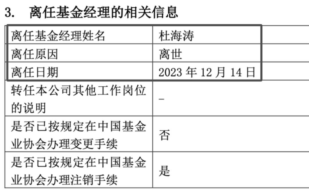 目前买什么基金好(我最偏爱的3种基金)(图2) 目前买什么基金好(我最偏爱的3种基金)(图2)