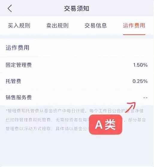 买新基金还是老基金好(买基金如何收费?买新基真的好么)(图5) 买新基金还是老基金好(买基金如何收费?买新基真的好么)(图5)