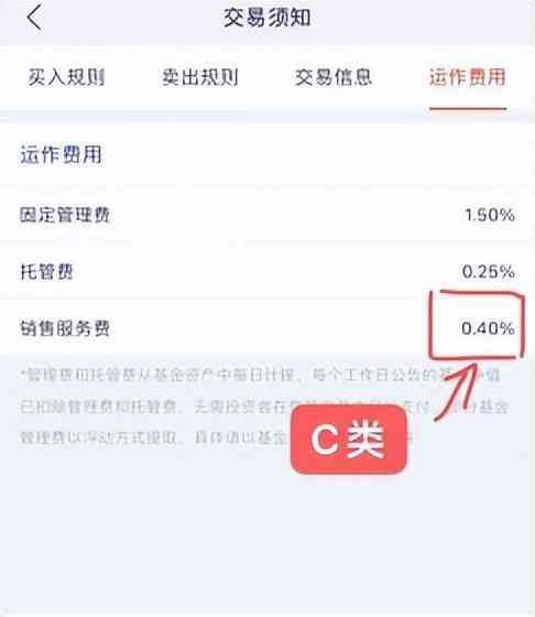 买新基金还是老基金好(买基金如何收费?买新基真的好么)(图6) 买新基金还是老基金好(买基金如何收费?买新基真的好么)(图6)