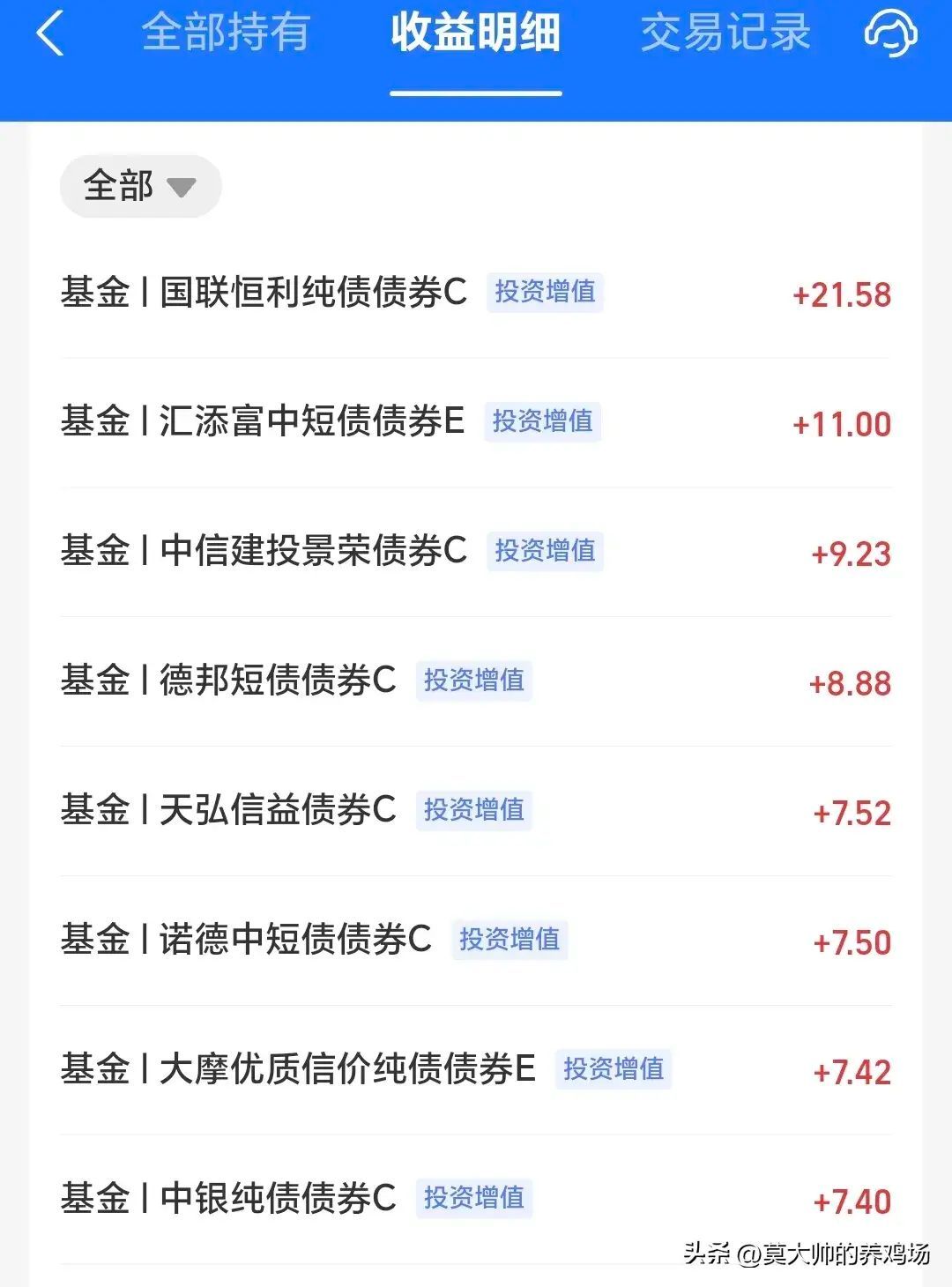 基金十大品牌排行榜(十大基金昨日涨幅狂飙,谁是王牌中的王牌)(图4) 基金十大品牌排行榜(十大基金昨日涨幅狂飙,谁是王牌中的王牌)(图4)
