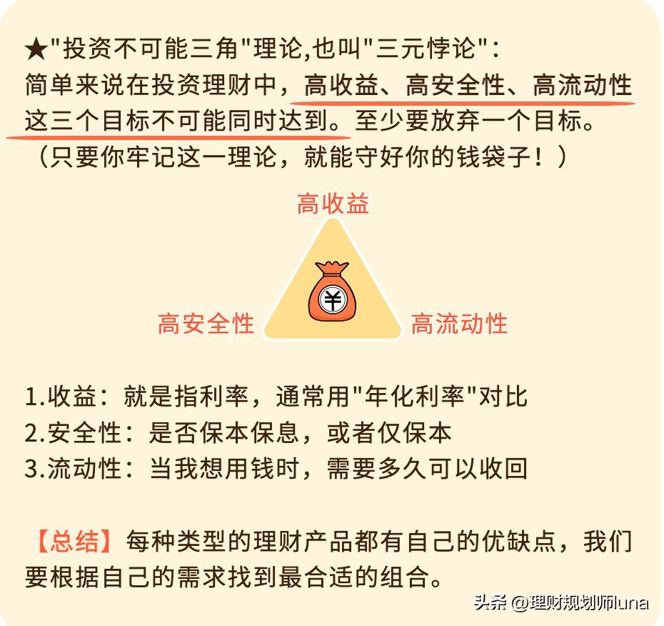 提前还贷计算器(提前还贷到底合不合算?手把手教你对比计算公式)(图2) 提前还贷计算器(提前还贷到底合不合算?手把手教你对比计算公式)(图2)