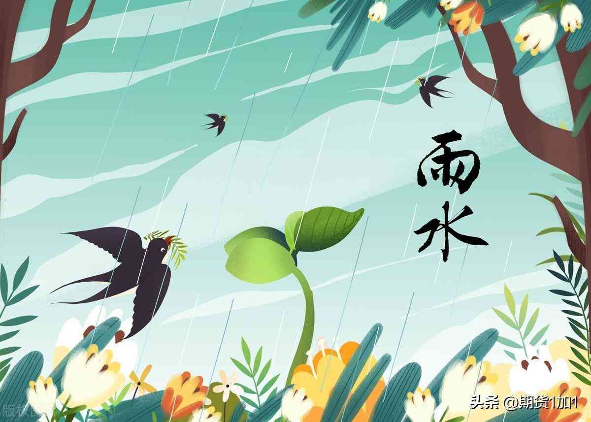 期货交易是什么(什么是期货,期货交易如何获利,国内外市场有哪些品种相互影响)(图5) 期货交易是什么(什么是期货,期货交易如何获利,国内外市场有哪些品种相互影响)(图5)