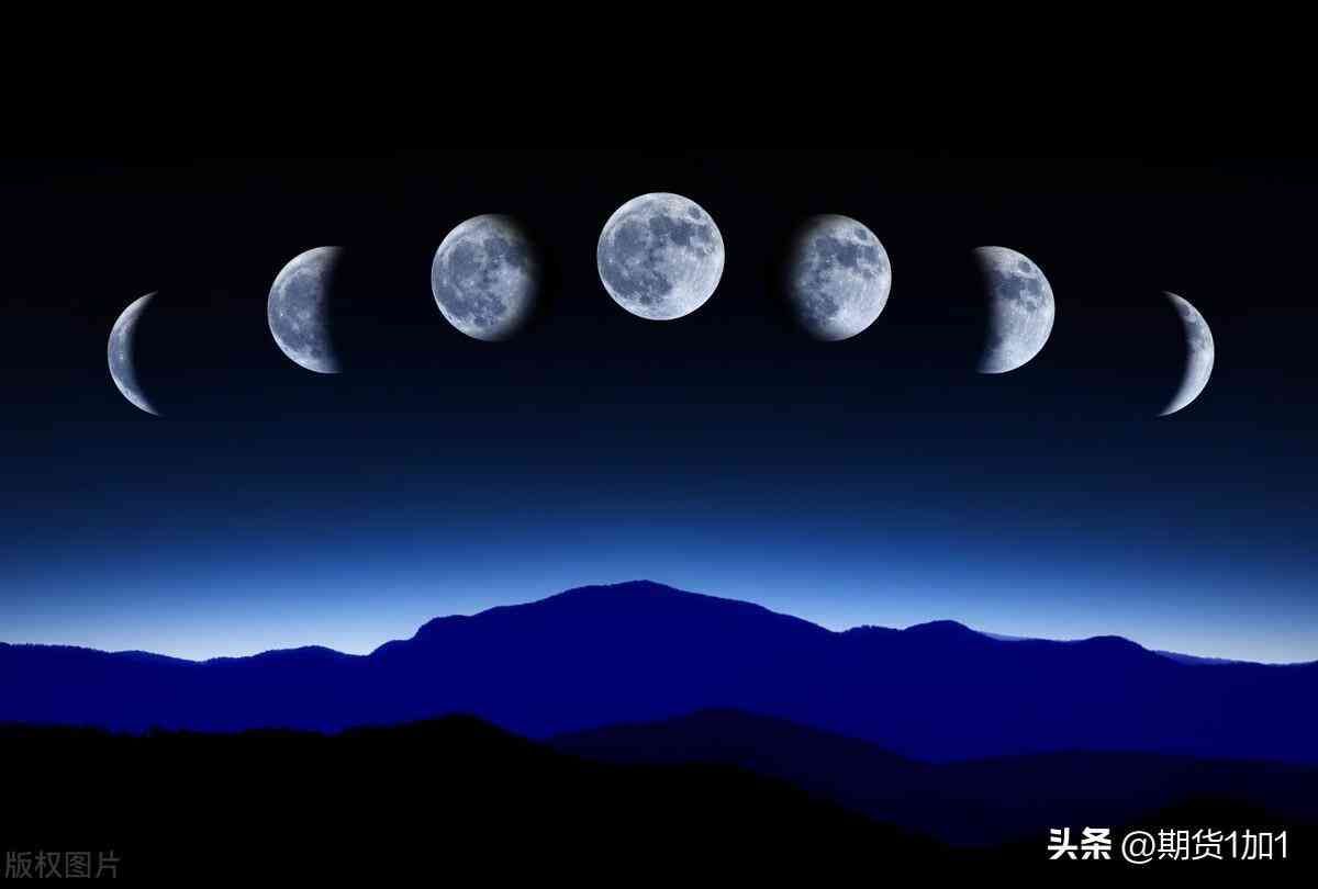期货交易是什么(什么是期货,期货交易如何获利,国内外市场有哪些品种相互影响)(图6) 期货交易是什么(什么是期货,期货交易如何获利,国内外市场有哪些品种相互影响)(图6)