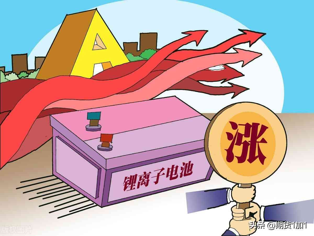 期货交易是什么(什么是期货,期货交易如何获利,国内外市场有哪些品种相互影响)(图7) 期货交易是什么(什么是期货,期货交易如何获利,国内外市场有哪些品种相互影响)(图7)