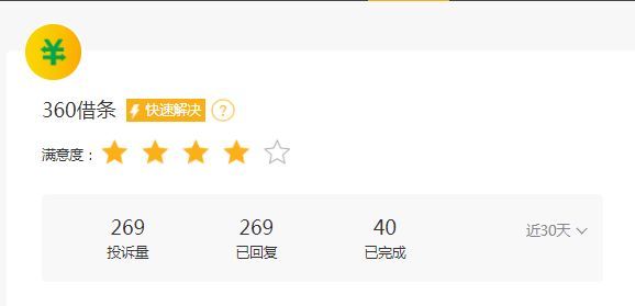 贷款平台排行榜(网贷一周投诉排行榜!)(图4) 贷款平台排行榜(网贷一周投诉排行榜!)(图4)