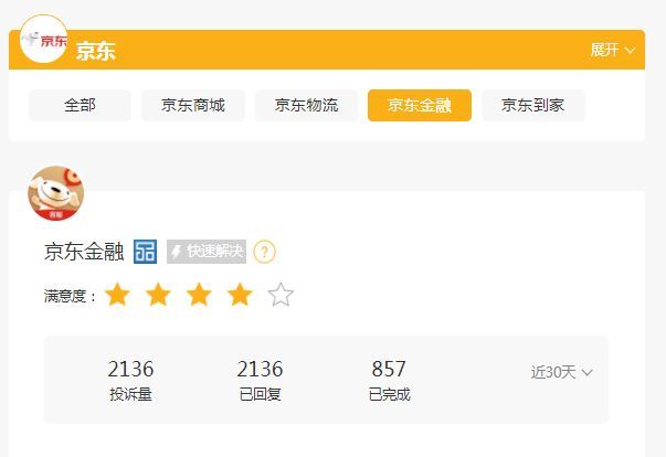 贷款平台排行榜(网贷一周投诉排行榜!)(图5) 贷款平台排行榜(网贷一周投诉排行榜!)(图5)