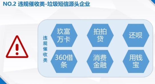 贷款平台排行榜(网贷一周投诉排行榜!)(图6) 贷款平台排行榜(网贷一周投诉排行榜!)(图6)