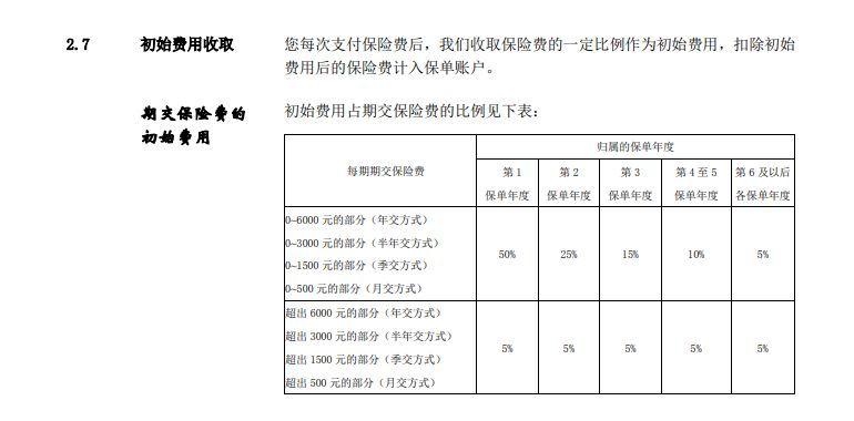 智盈人生交满10年退保(十年前买的智盈人生,我要不要退?)(图4) 智盈人生交满10年退保(十年前买的智盈人生,我要不要退?)(图4)