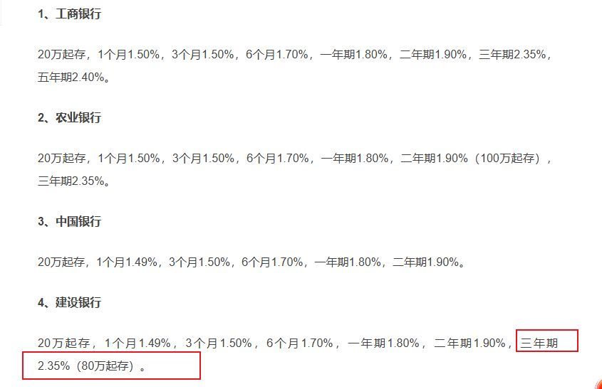 大额存款利率表(四大银行大额存单产品最新调整:2024年6月,最新存款利率利息表)(图12) 大额存款利率表(四大银行大额存单产品最新调整:2024年6月,最新存款利率利息表)(图12)