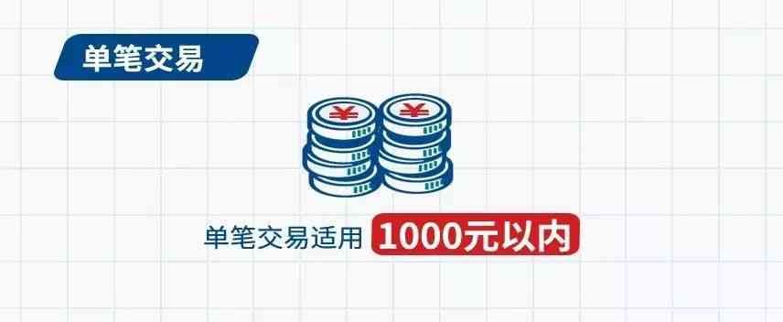 美团怎么解绑银行卡(银联闪付被3·15点名背后:美团、滴滴等也争开免密闪付)(图4) 美团怎么解绑银行卡(银联闪付被3·15点名背后:美团、滴滴等也争开免密闪付)(图4)