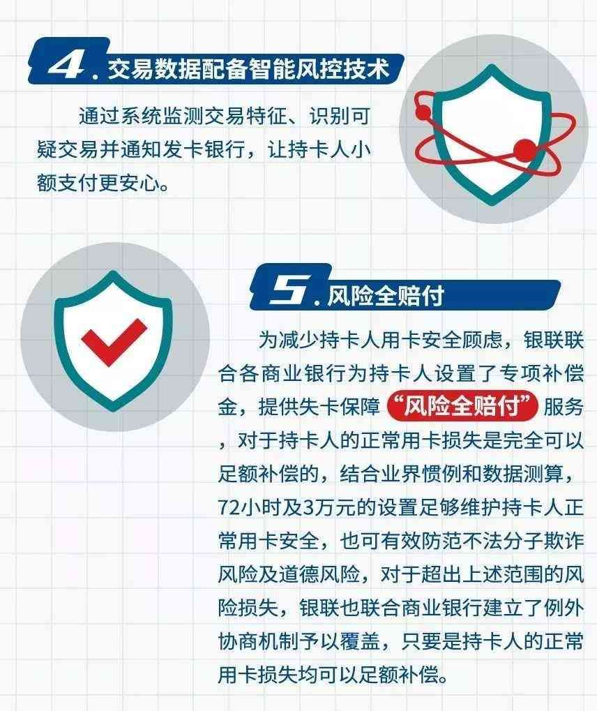 美团怎么解绑银行卡(银联闪付被3·15点名背后:美团、滴滴等也争开免密闪付)(图8) 美团怎么解绑银行卡(银联闪付被3·15点名背后:美团、滴滴等也争开免密闪付)(图8)