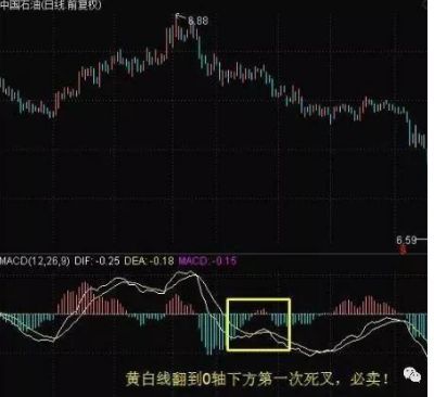 每股公积金什么意思(中国股市:买什么股票,才具备投资价值?做到“钱生钱”,让财富持续性增长)(图3) 每股公积金什么意思(中国股市:买什么股票,才具备投资价值?做到“钱生钱”,让财富持续性增长)(图3)