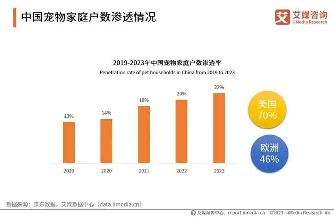 meme是什么意思(在小红书2天涨粉2万,“猫meme”成流量密码?)(图8) meme是什么意思(在小红书2天涨粉2万,“猫meme”成流量密码?)(图8)