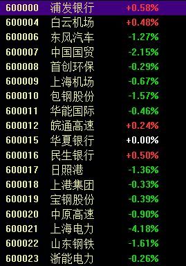 a股上市公司是什么意思(还有很多人不知道A股、B股、H股)(图1) a股上市公司是什么意思(还有很多人不知道A股、B股、H股)(图1)