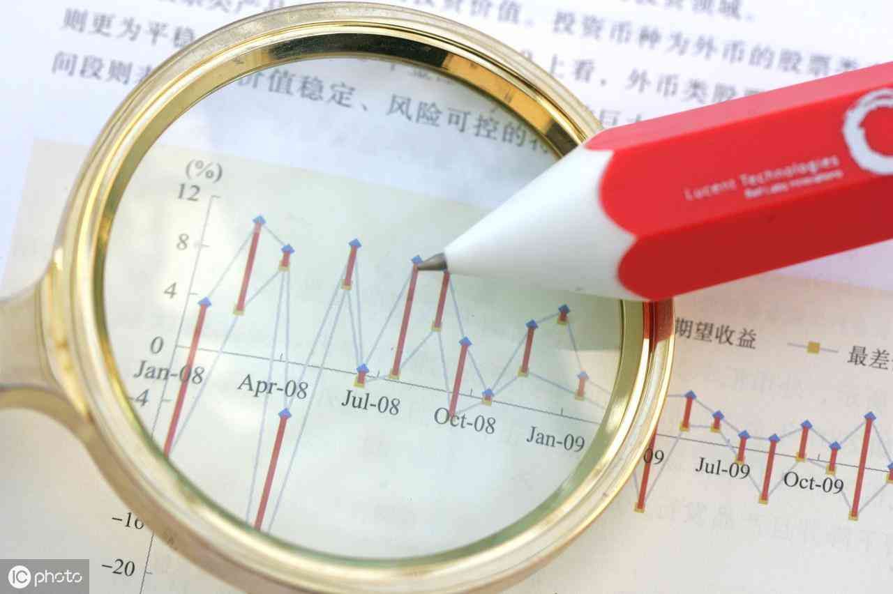 上市公司年报查询(快速教您怎样看上市公司年报?)(图1) 上市公司年报查询(快速教您怎样看上市公司年报?)(图1)