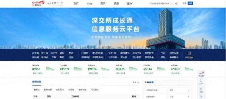 炒股app排名(拿来就用的干货18篇:炒股必备6大平台)(图1) 炒股app排名(拿来就用的干货18篇:炒股必备6大平台)(图1)