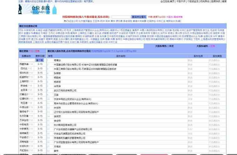 炒股app排名(拿来就用的干货18篇:炒股必备6大平台)(图2) 炒股app排名(拿来就用的干货18篇:炒股必备6大平台)(图2)