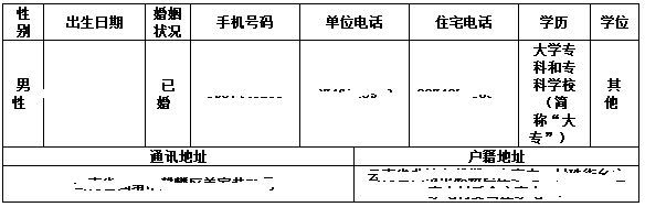 个人征信报告是什么样子(一份完整的详版征信报告,你会看吗?)(图2) 个人征信报告是什么样子(一份完整的详版征信报告,你会看吗?)(图2)