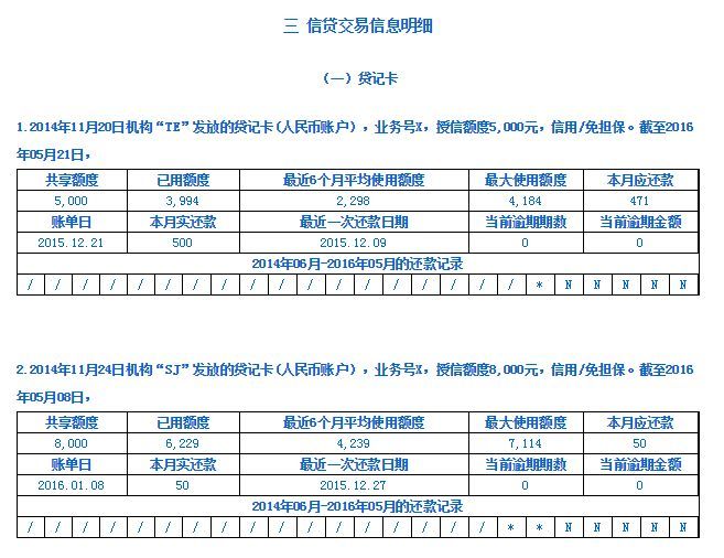 个人征信报告是什么样子(一份完整的详版征信报告,你会看吗?)(图8) 个人征信报告是什么样子(一份完整的详版征信报告,你会看吗?)(图8)