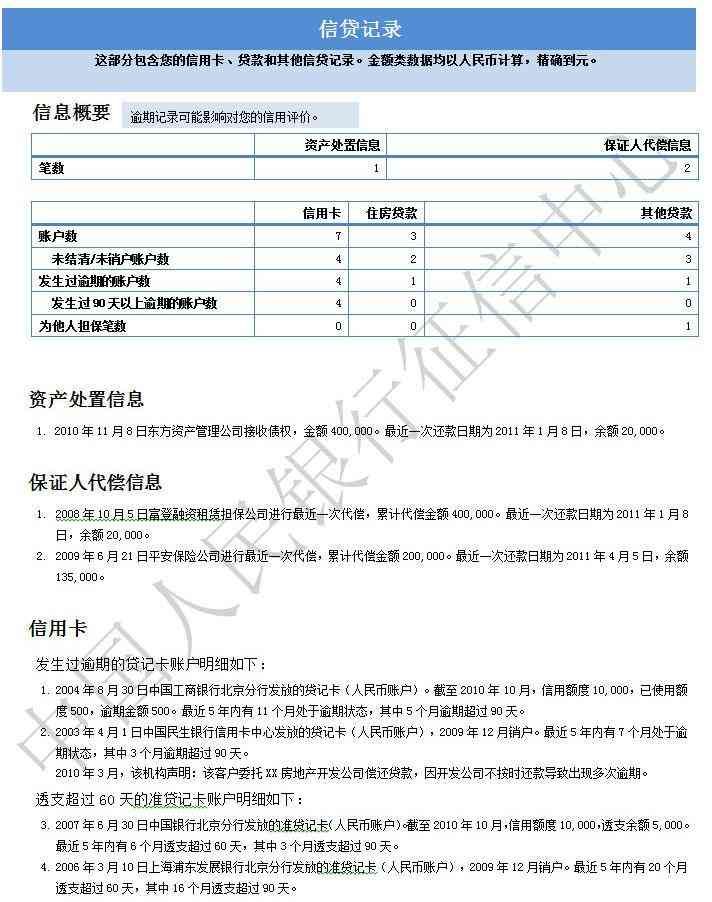 个人征信报告是什么样子(最新的简版征信样式:个人网查征信你见过么?)(图1) 个人征信报告是什么样子(最新的简版征信样式:个人网查征信你见过么?)(图1)