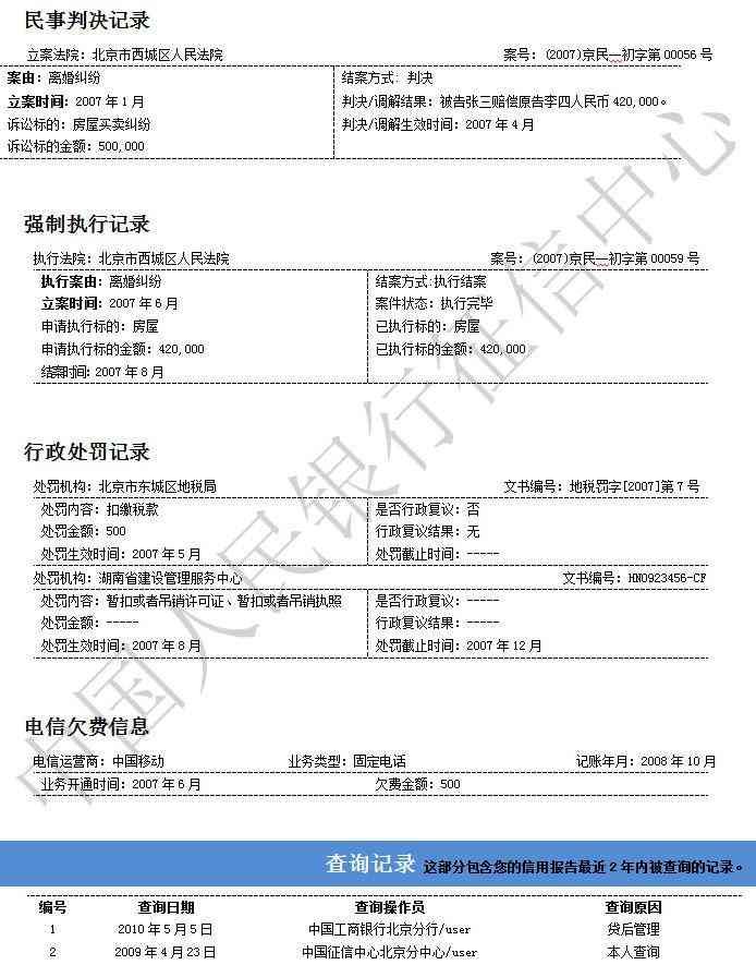 个人征信报告是什么样子(最新的简版征信样式:个人网查征信你见过么?)(图3) 个人征信报告是什么样子(最新的简版征信样式:个人网查征信你见过么?)(图3)