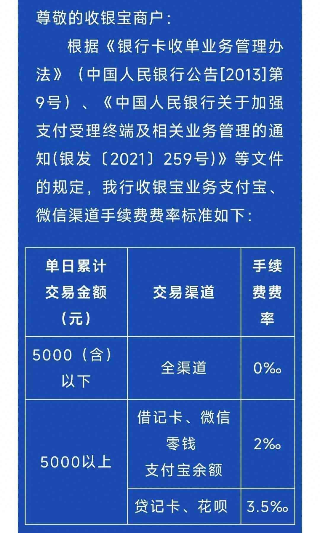 商家花呗收款手续费(银行收单费率涨至2.5%?或许另有隐情)(图1) 商家花呗收款手续费(银行收单费率涨至2.5%?或许另有隐情)(图1)