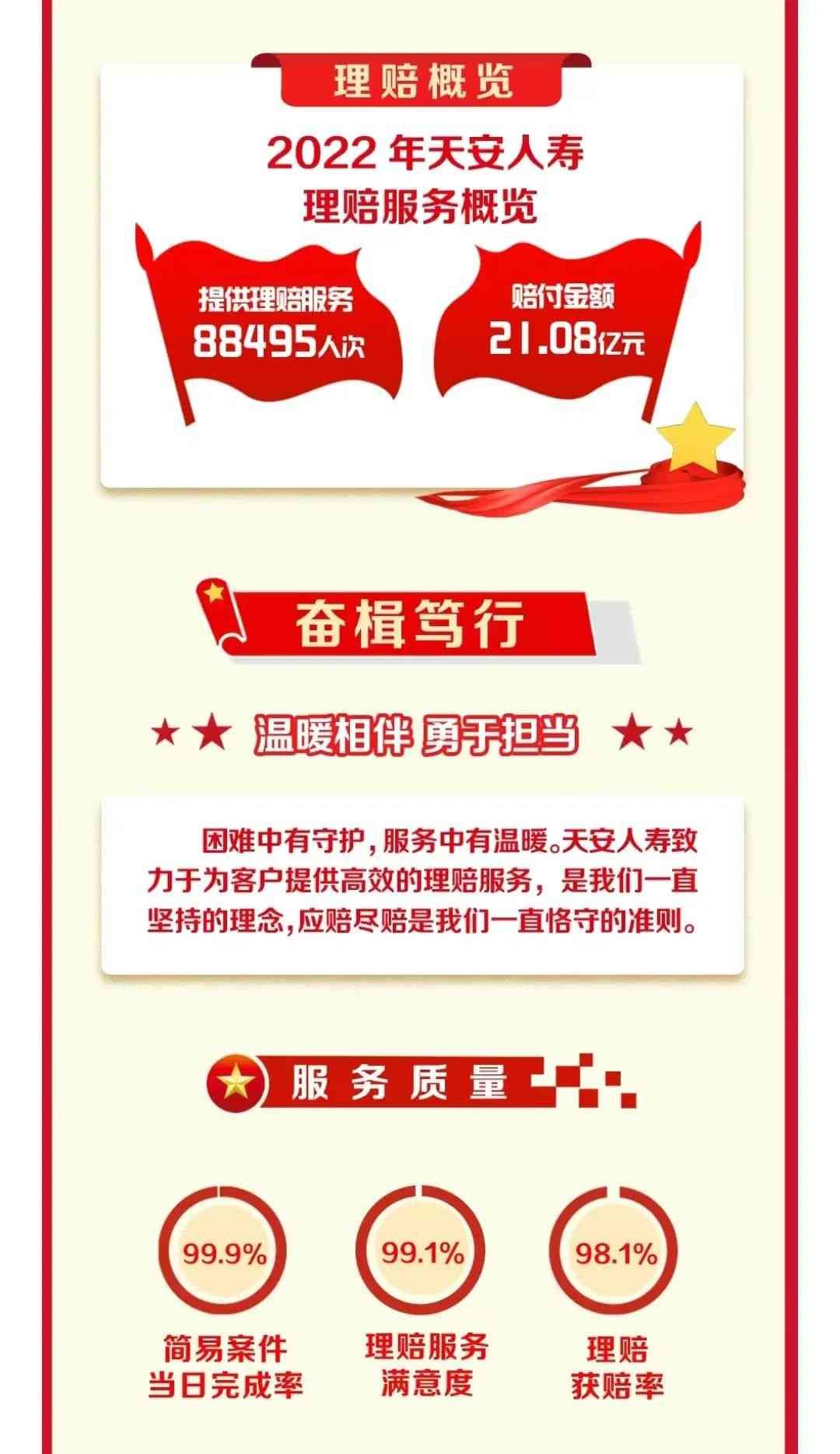 天安人寿是正规公司吗(又一家保险公司要“没”了,我们的保单还有效吗?)(图2) 天安人寿是正规公司吗(又一家保险公司要“没”了,我们的保单还有效吗?)(图2)