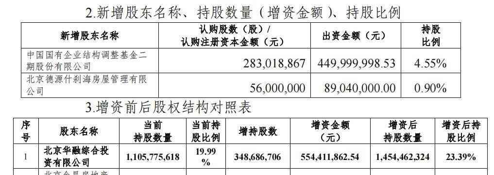 长城人寿是正规公司吗(长城人寿不合规问题频现 偿付能力充足率亦低于行业均值)(图5) 长城人寿是正规公司吗(长城人寿不合规问题频现 偿付能力充足率亦低于行业均值)(图5)