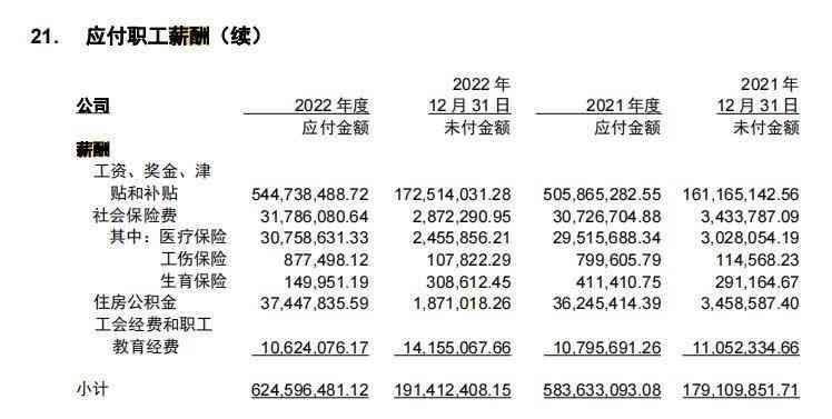 长城人寿是正规公司吗(长城人寿不合规问题频现 偿付能力充足率亦低于行业均值)(图8) 长城人寿是正规公司吗(长城人寿不合规问题频现 偿付能力充足率亦低于行业均值)(图8)