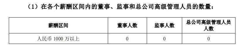 长城人寿是正规公司吗(长城人寿不合规问题频现 偿付能力充足率亦低于行业均值)(图9) 长城人寿是正规公司吗(长城人寿不合规问题频现 偿付能力充足率亦低于行业均值)(图9)