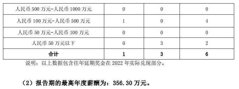 长城人寿是正规公司吗(长城人寿不合规问题频现 偿付能力充足率亦低于行业均值)(图10) 长城人寿是正规公司吗(长城人寿不合规问题频现 偿付能力充足率亦低于行业均值)(图10)