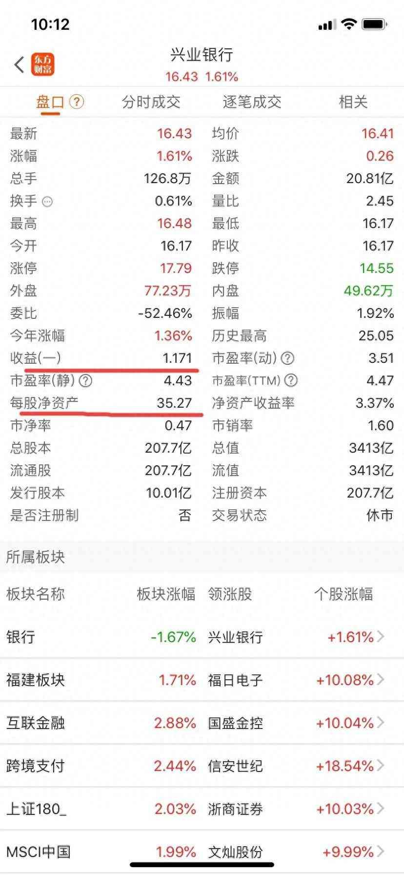 估值怎么算(如何判断一只股的估值?最简单有效的方法速看!)(图1) 估值怎么算(如何判断一只股的估值?最简单有效的方法速看!)(图1)