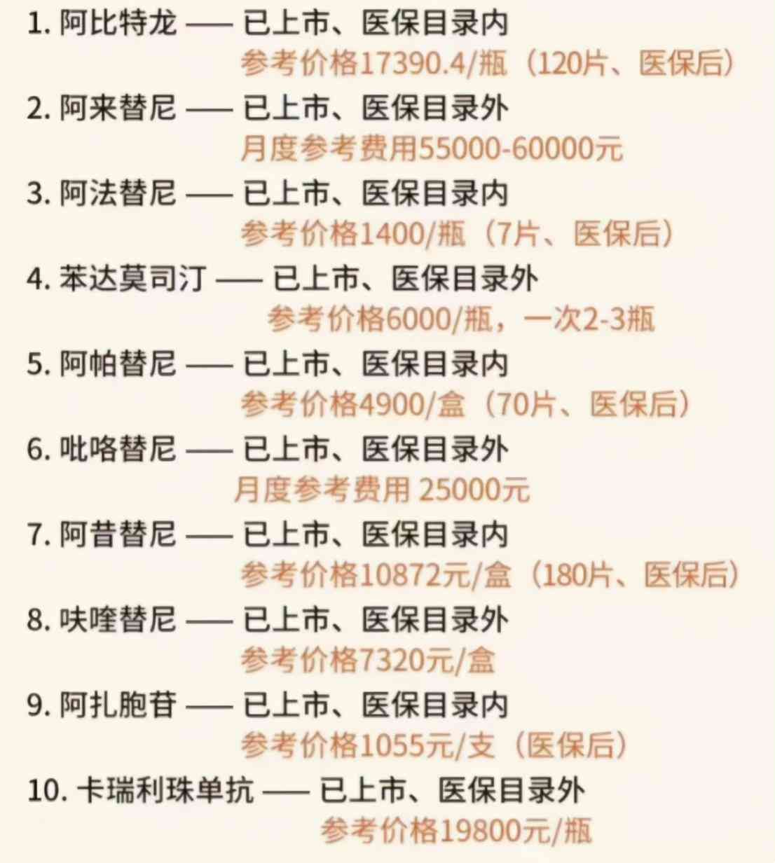 保险买保险怎么买(一击必杀!五分钟教你学会买保险)(图4) 保险买保险怎么买(一击必杀!五分钟教你学会买保险)(图4)