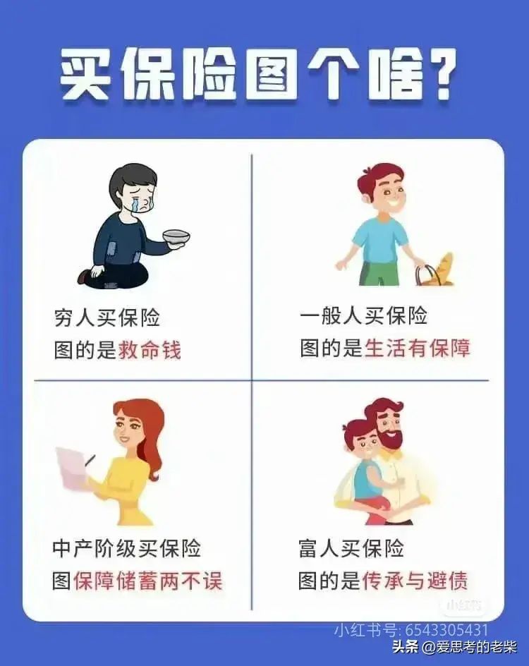 保险是什么意思(保险的功效渗透在社会的各个角落)(图11) 保险是什么意思(保险的功效渗透在社会的各个角落)(图11)