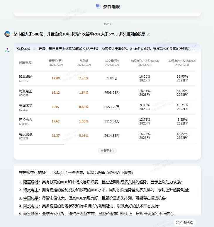 同花顺手机炒股软件(炒股大模型测评:东方财富妙想vs同花顺问财(一))(图6) 同花顺手机炒股软件(炒股大模型测评:东方财富妙想vs同花顺问财(一))(图6)