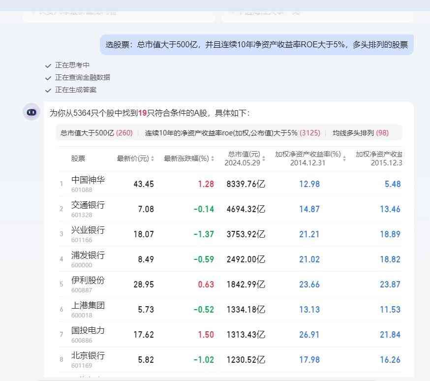 同花顺手机炒股软件(炒股大模型测评:东方财富妙想vs同花顺问财(一))(图8) 同花顺手机炒股软件(炒股大模型测评:东方财富妙想vs同花顺问财(一))(图8)