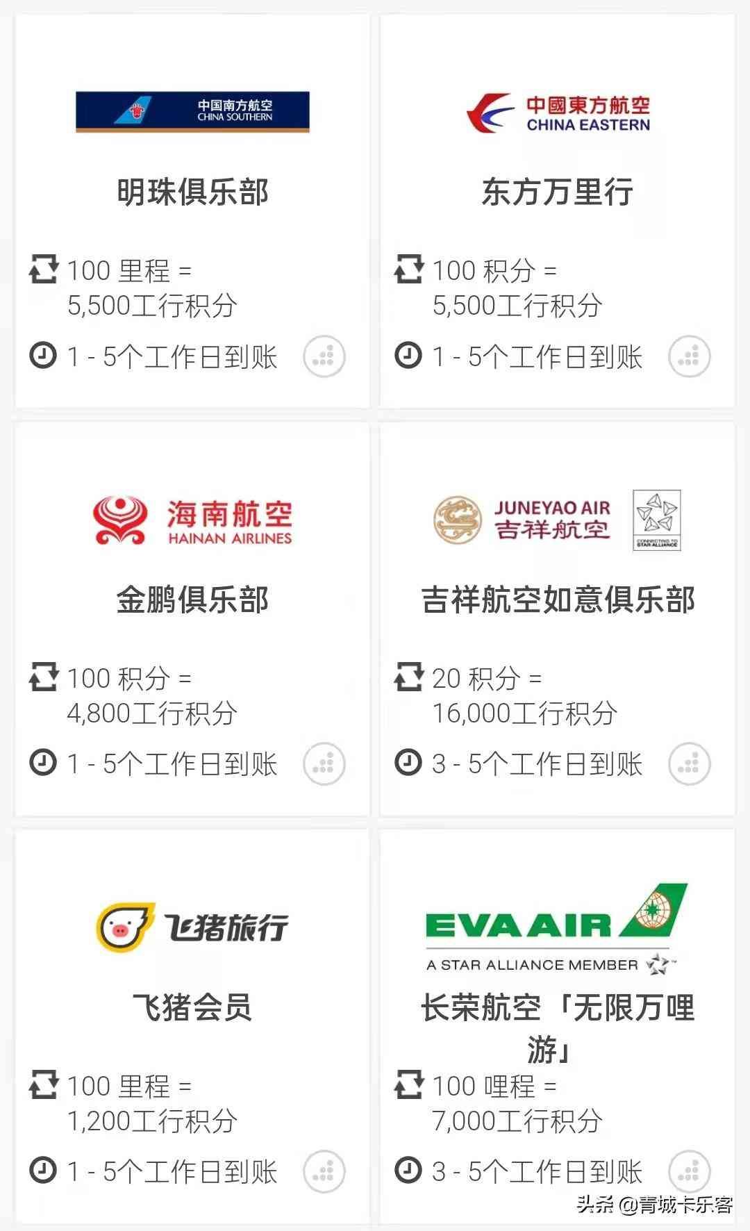 工商银行积分怎么兑换(青城用卡享实惠—工商银行积分篇)(图2) 工商银行积分怎么兑换(青城用卡享实惠—工商银行积分篇)(图2)